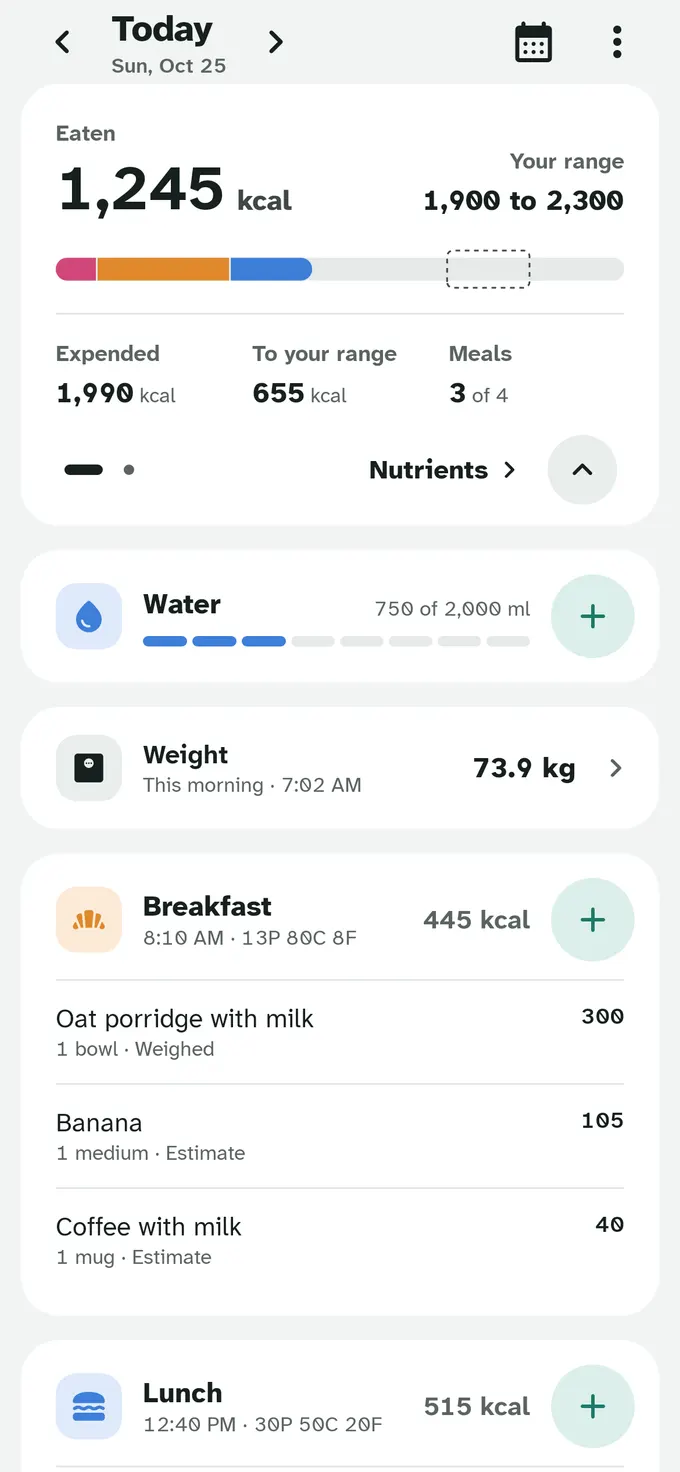 Today: 1,245 kcal eaten against a range of 1,900 to 2,300, with breakfast of oat porridge, a banana and coffee with milk.